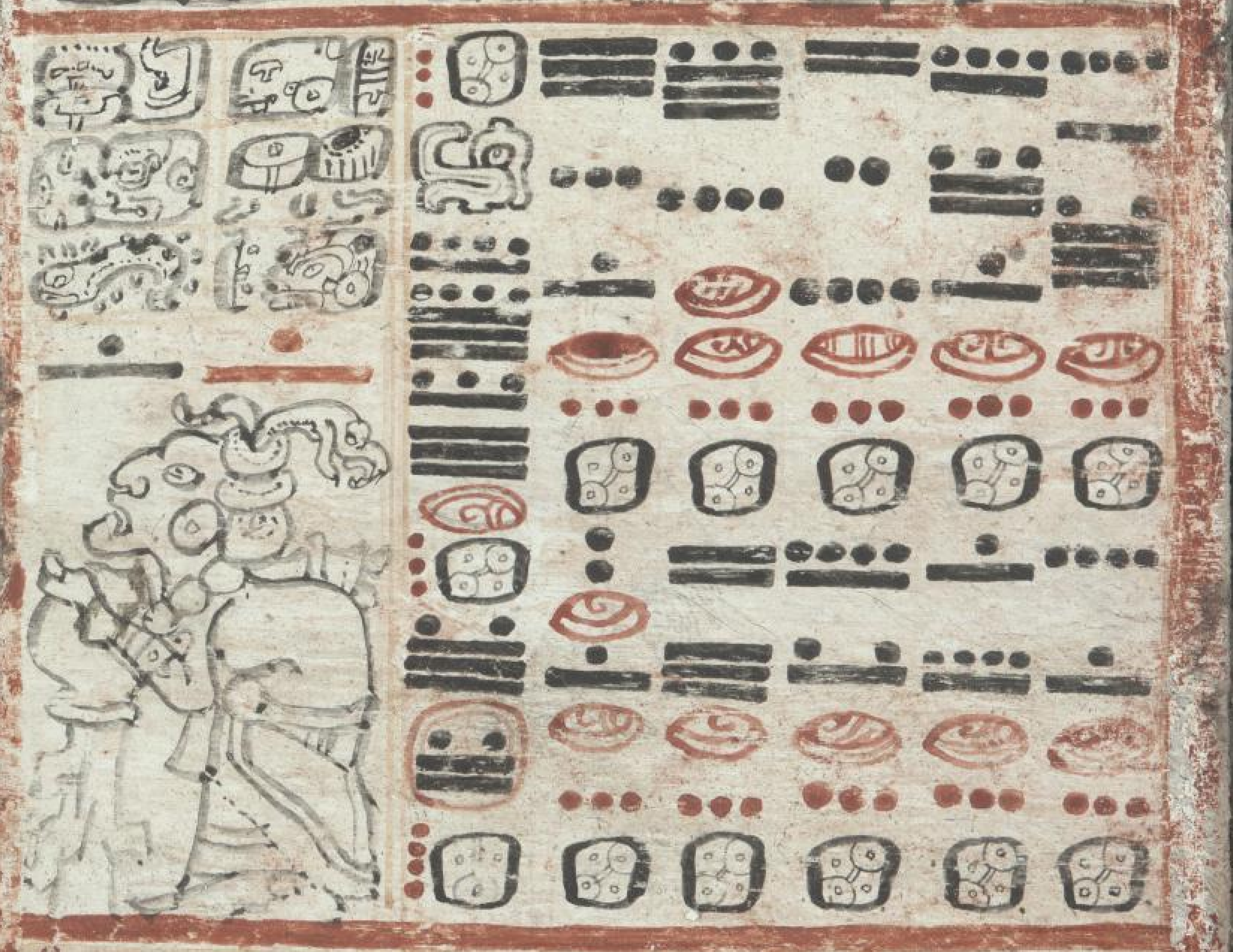 Detail from page 43b of the Dresden Codex, showing Maya painted figures and writing.